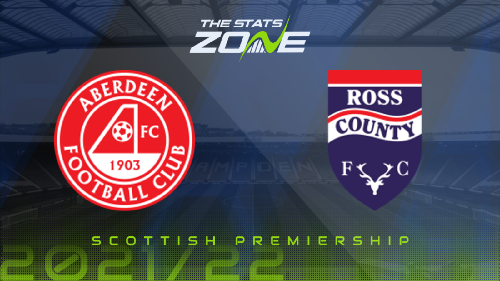 Aberdeen vs Ross County Preview & Prediction