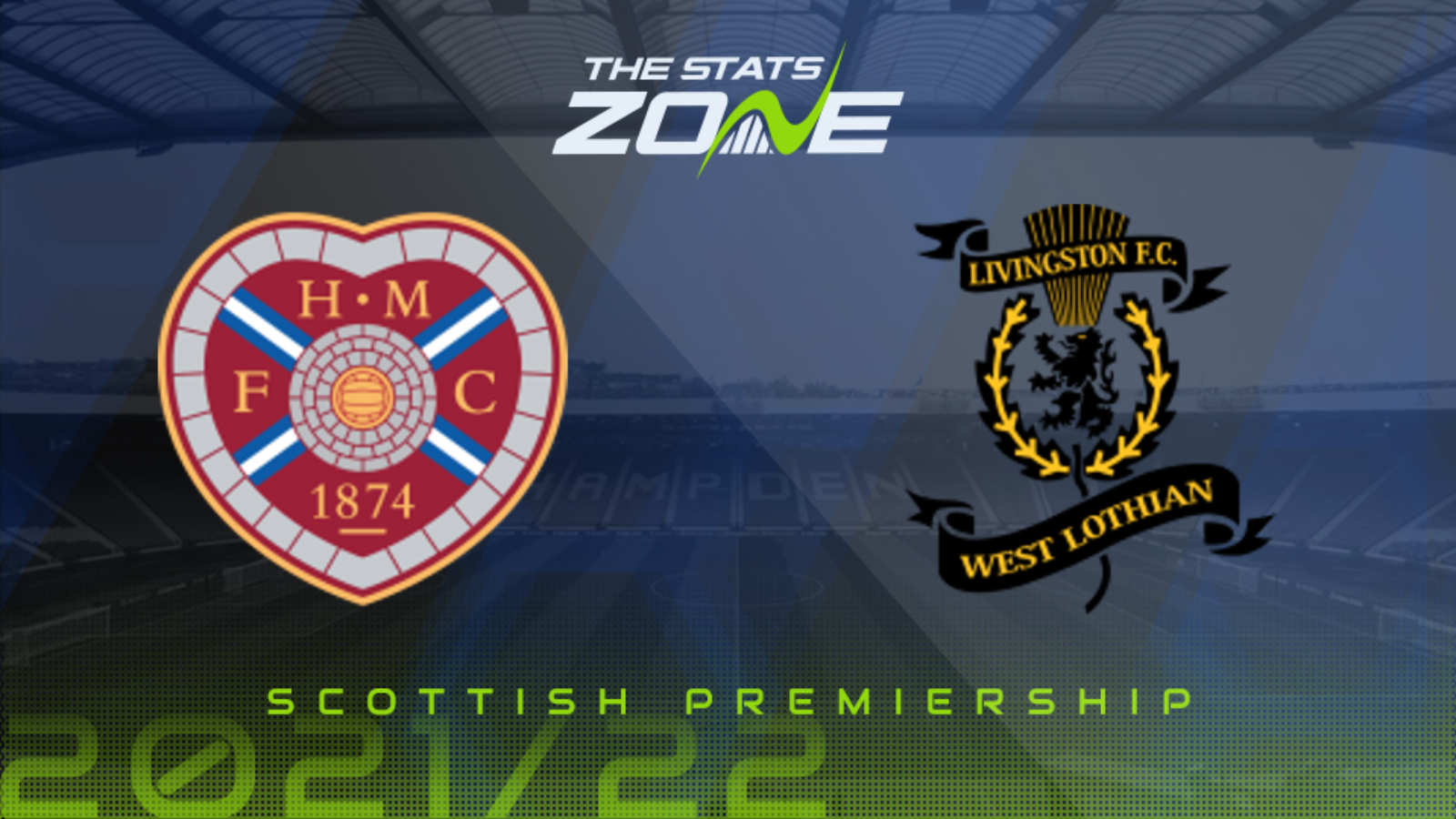 Hearts Vs Livingston Preview & Prediction - The Stats Zone