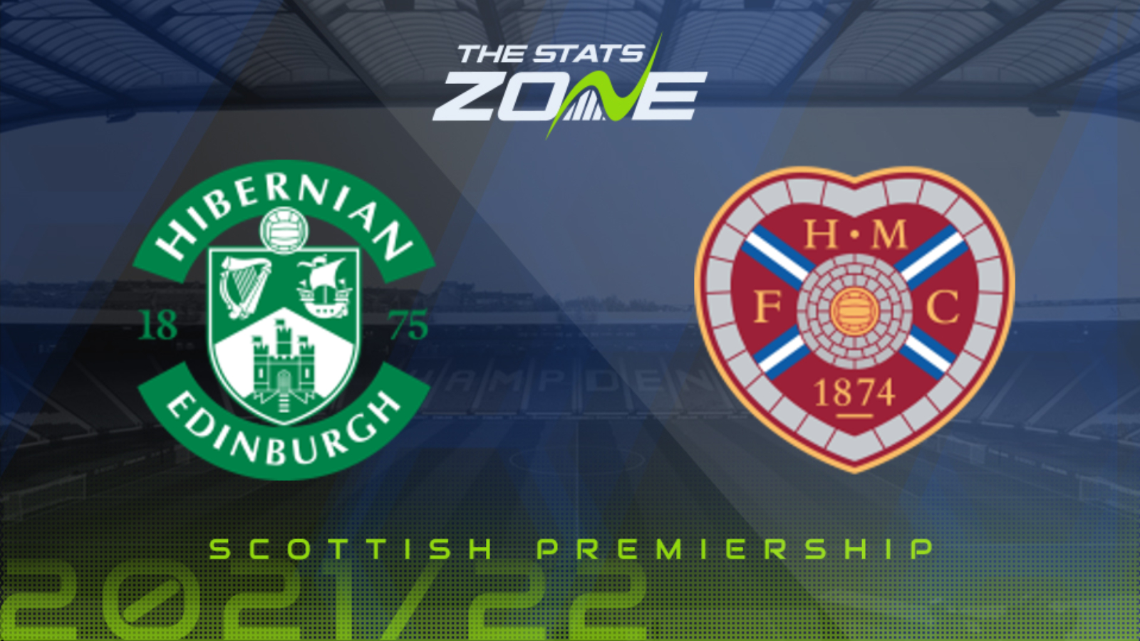 Hibernian vs Hearts Preview & Prediction