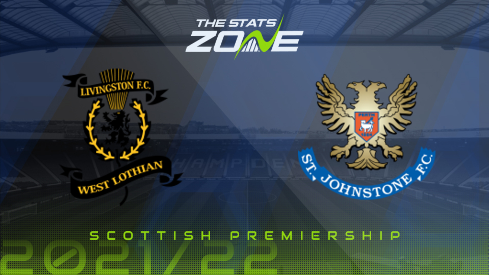 Livingston vs St. Johnstone Preview & Prediction