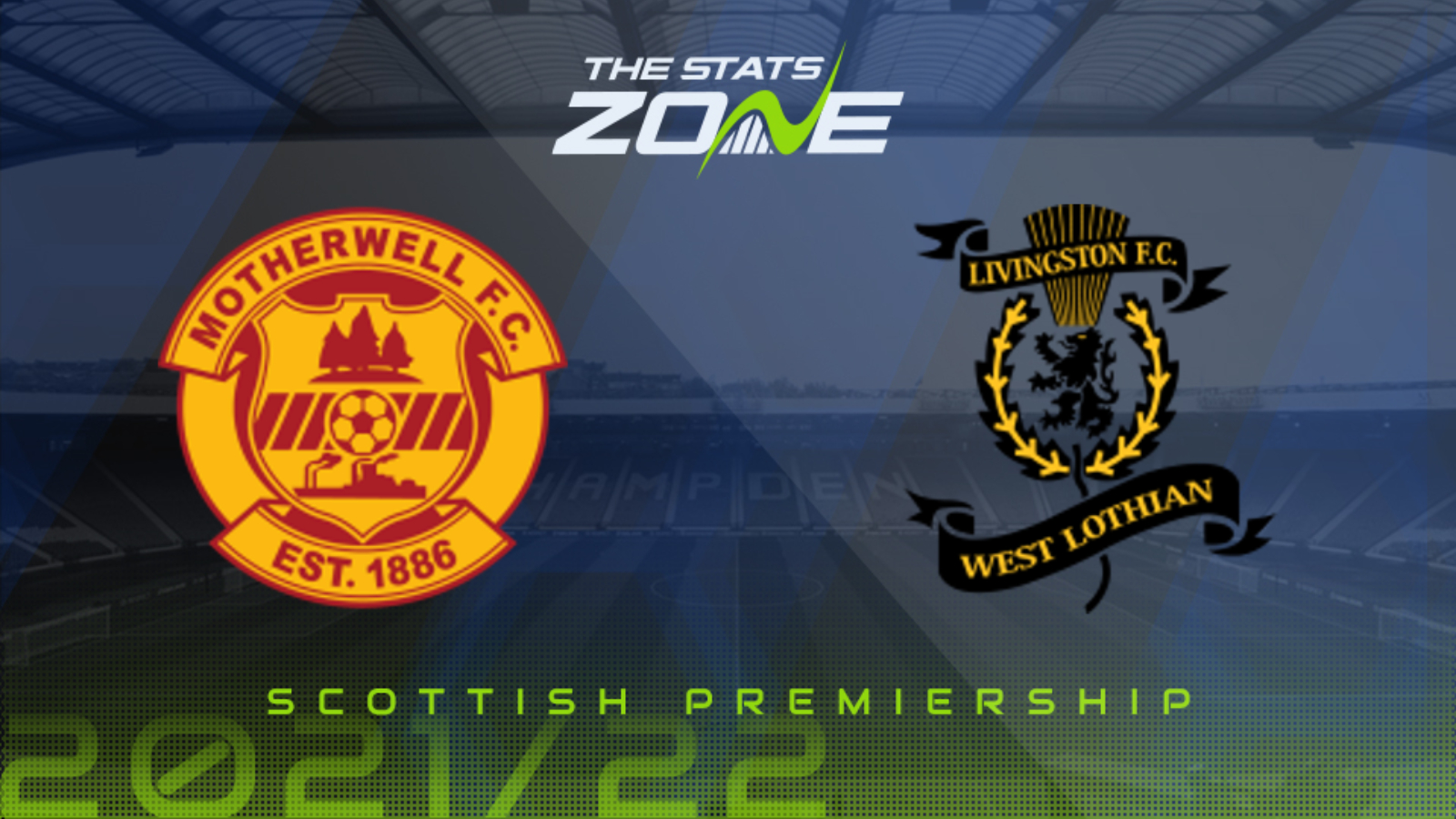 Motherwell vs Livingston Preview & Prediction