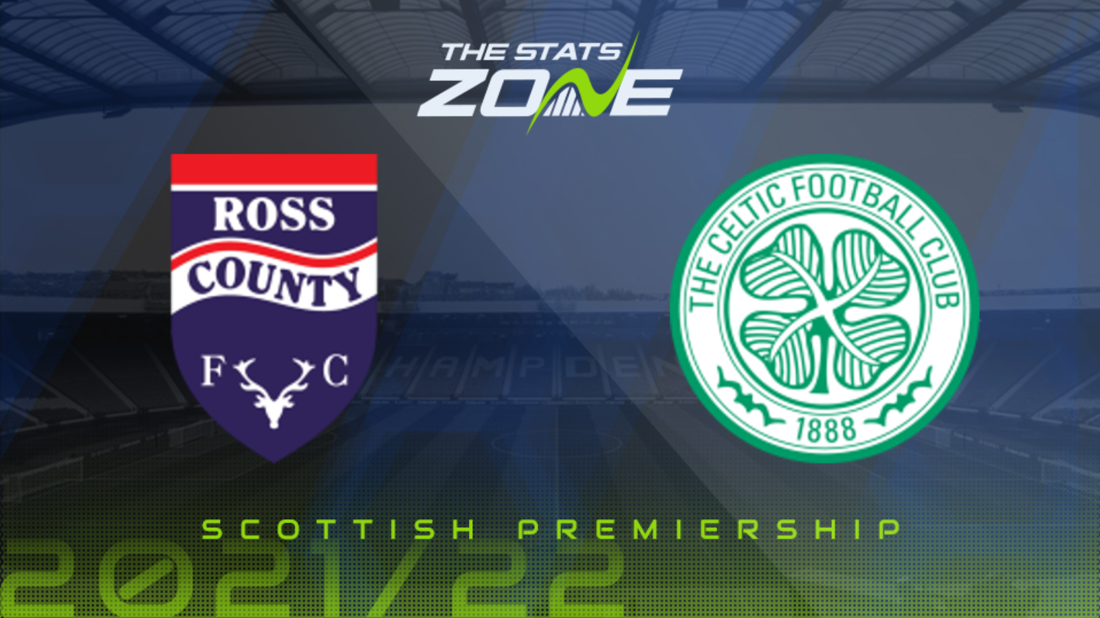 Ross County vs Celtic Preview & Prediction