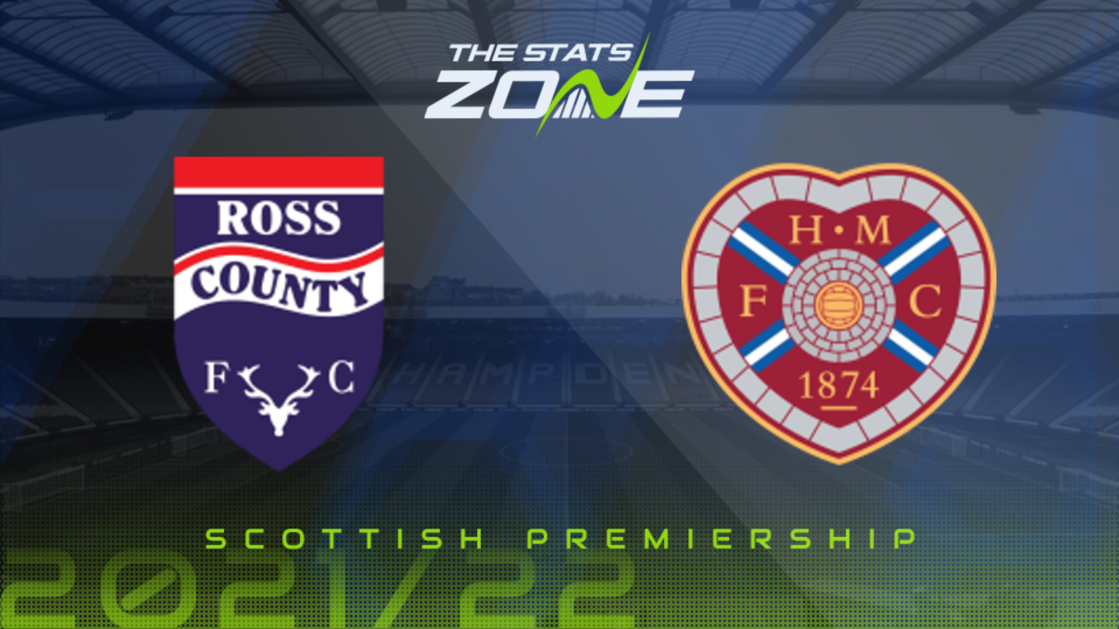 Ross County vs Hearts Preview & Prediction The Stats Zone