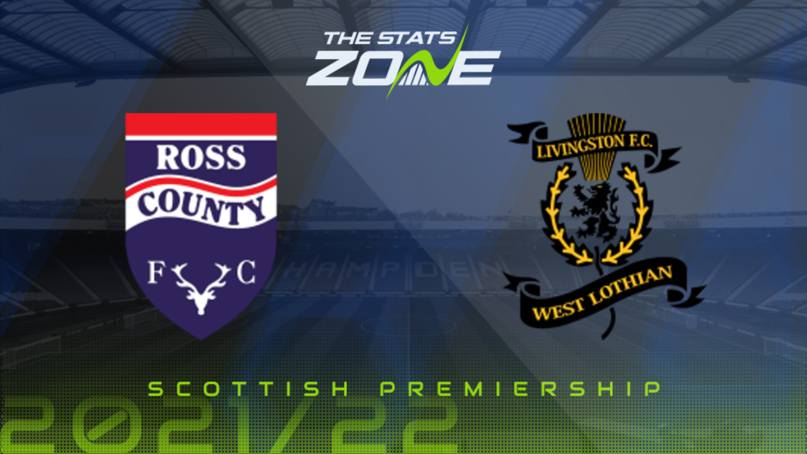 Ross County vs Livingston Preview & Prediction