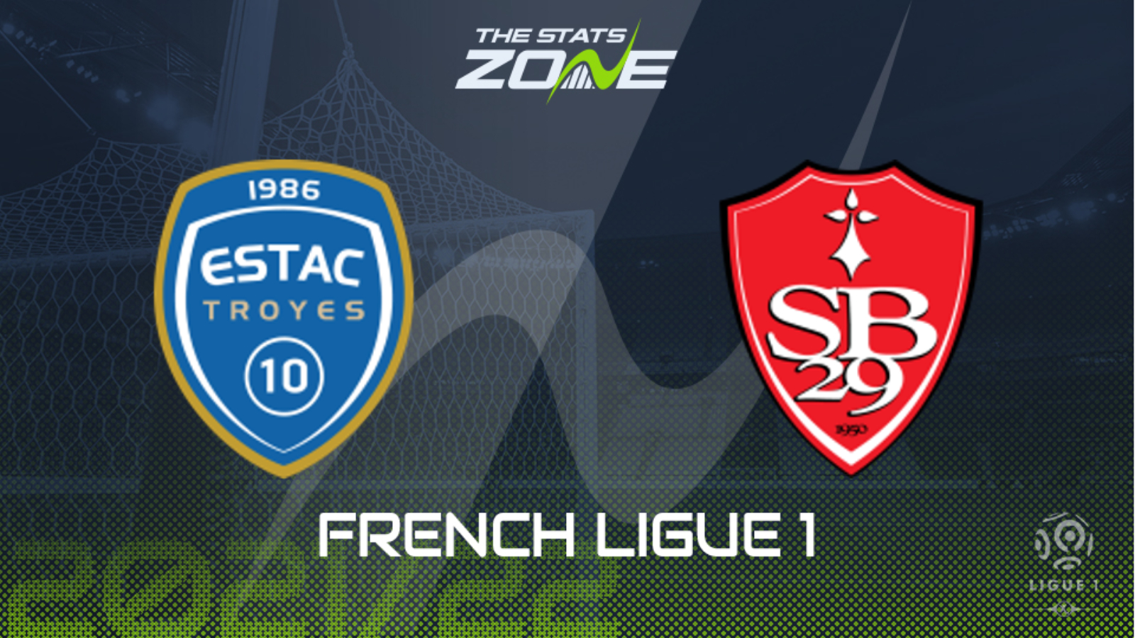 Troyes vs Brest Preview & Prediction