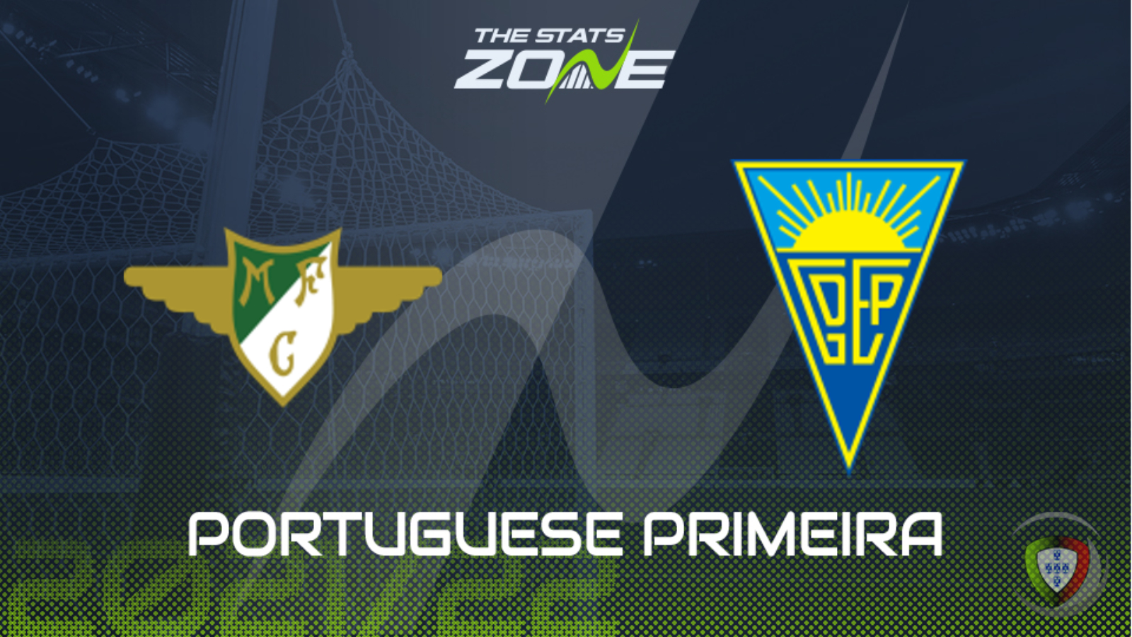 Moreirense vs Estoril Preview & Prediction