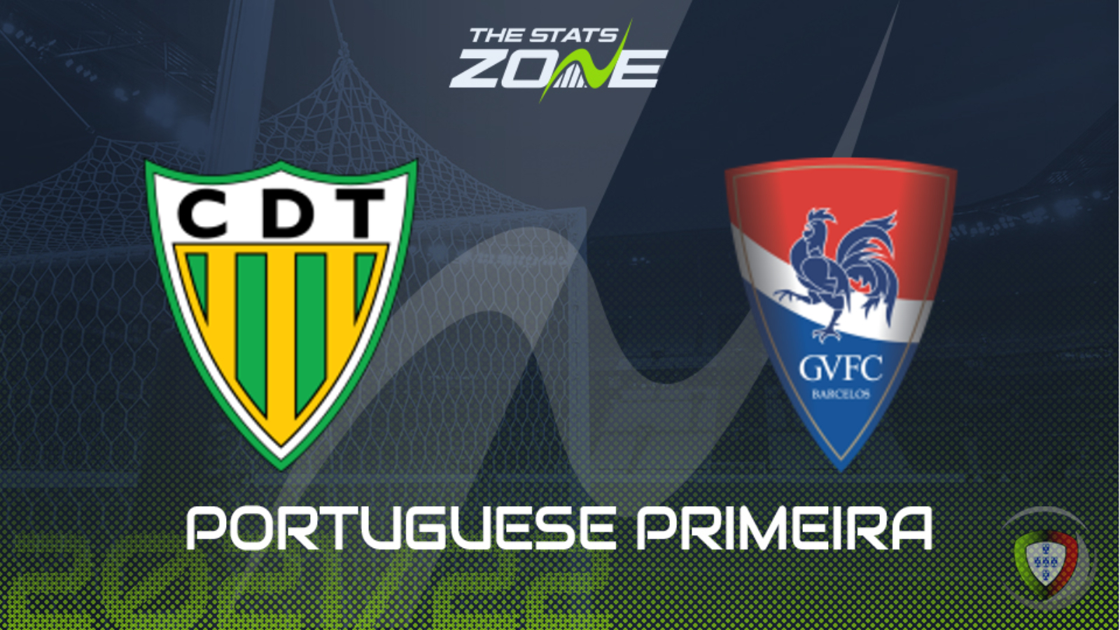 Tondela vs Gil Vicente Preview & Prediction