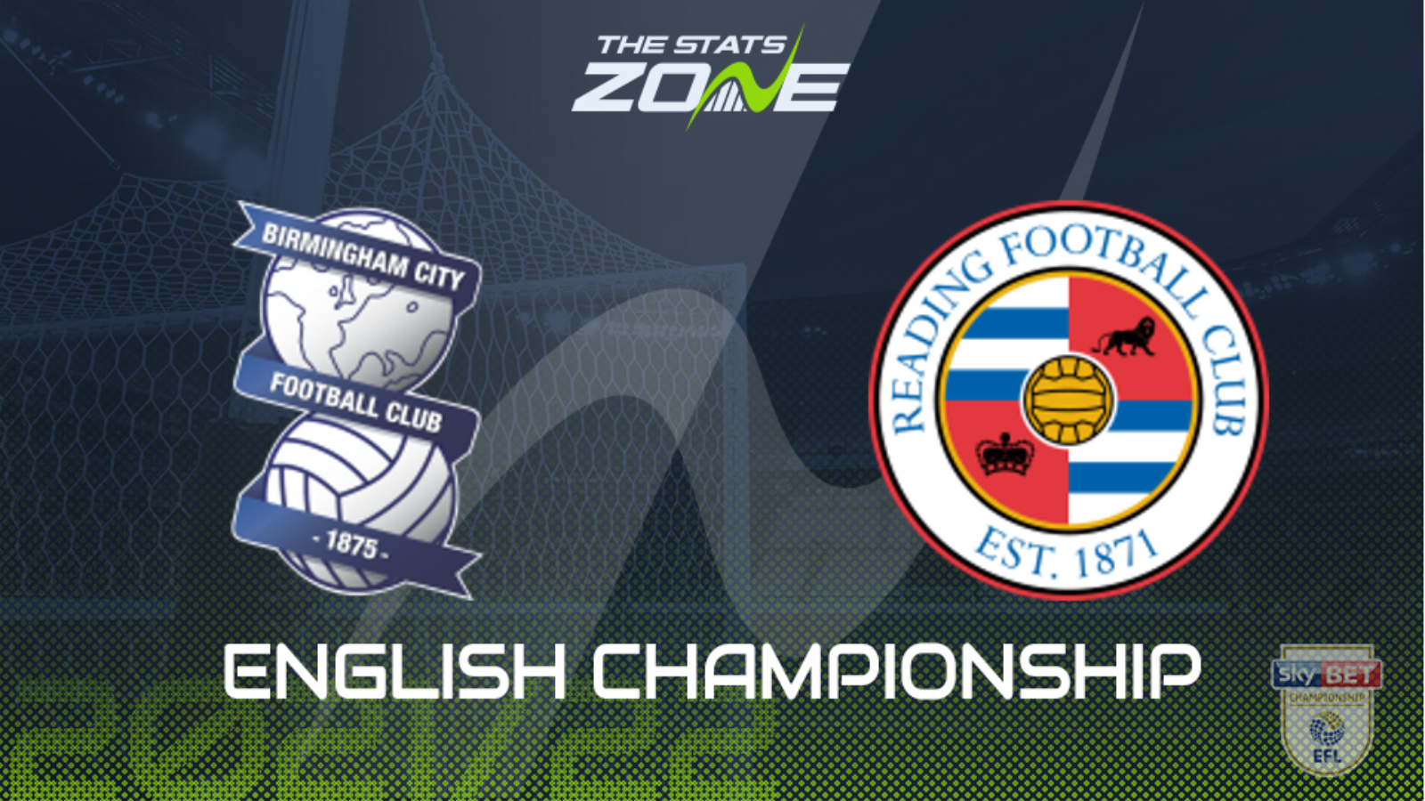 Birmingham vs Reading Preview & Prediction