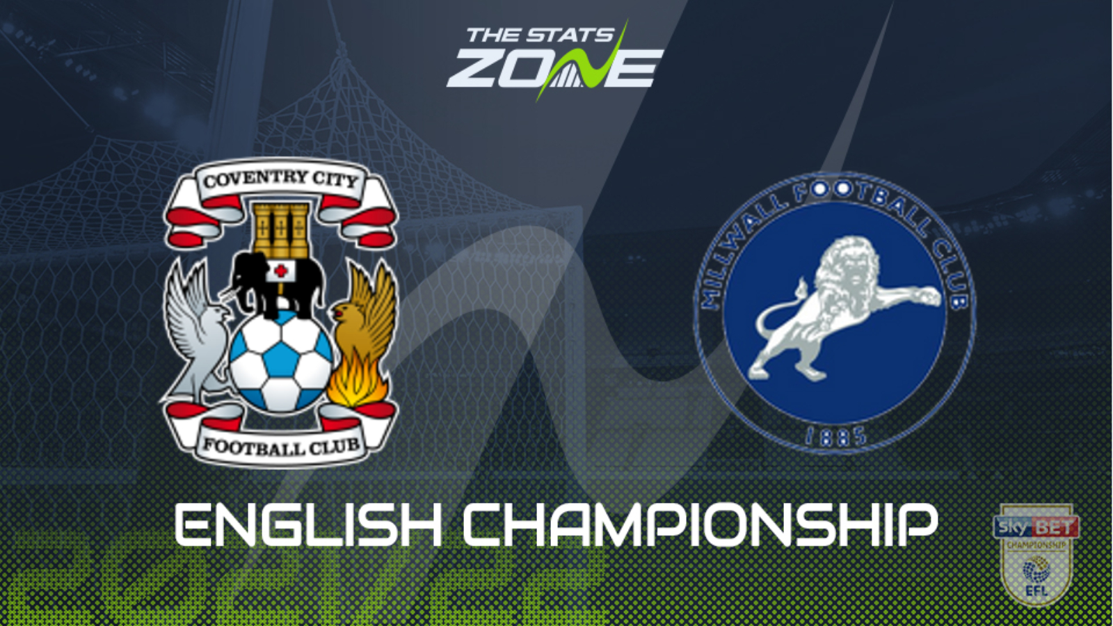 Coventry Vs Millwall Preview & Prediction - The Stats Zone