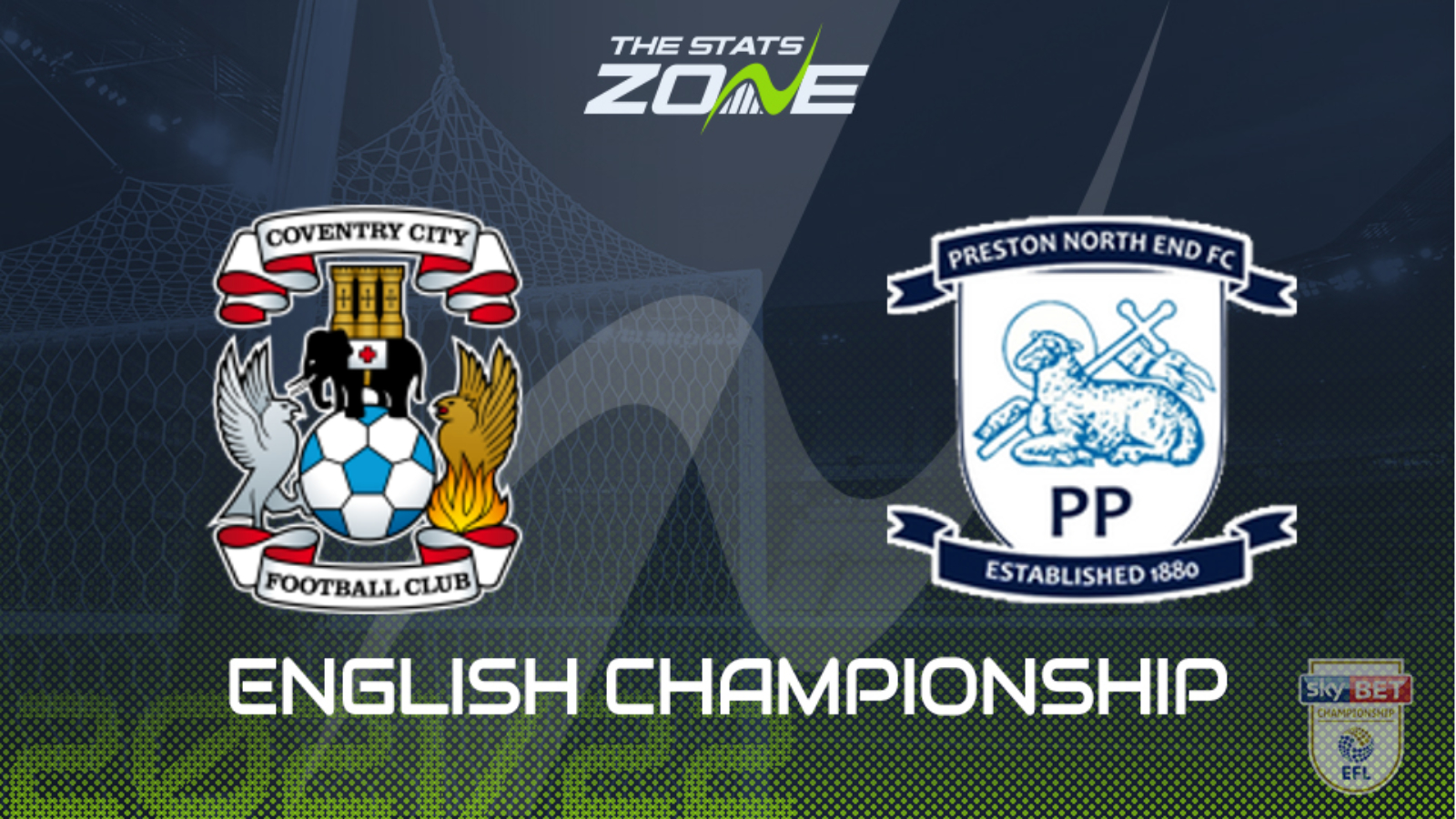 Coventry vs Preston Preview & Prediction