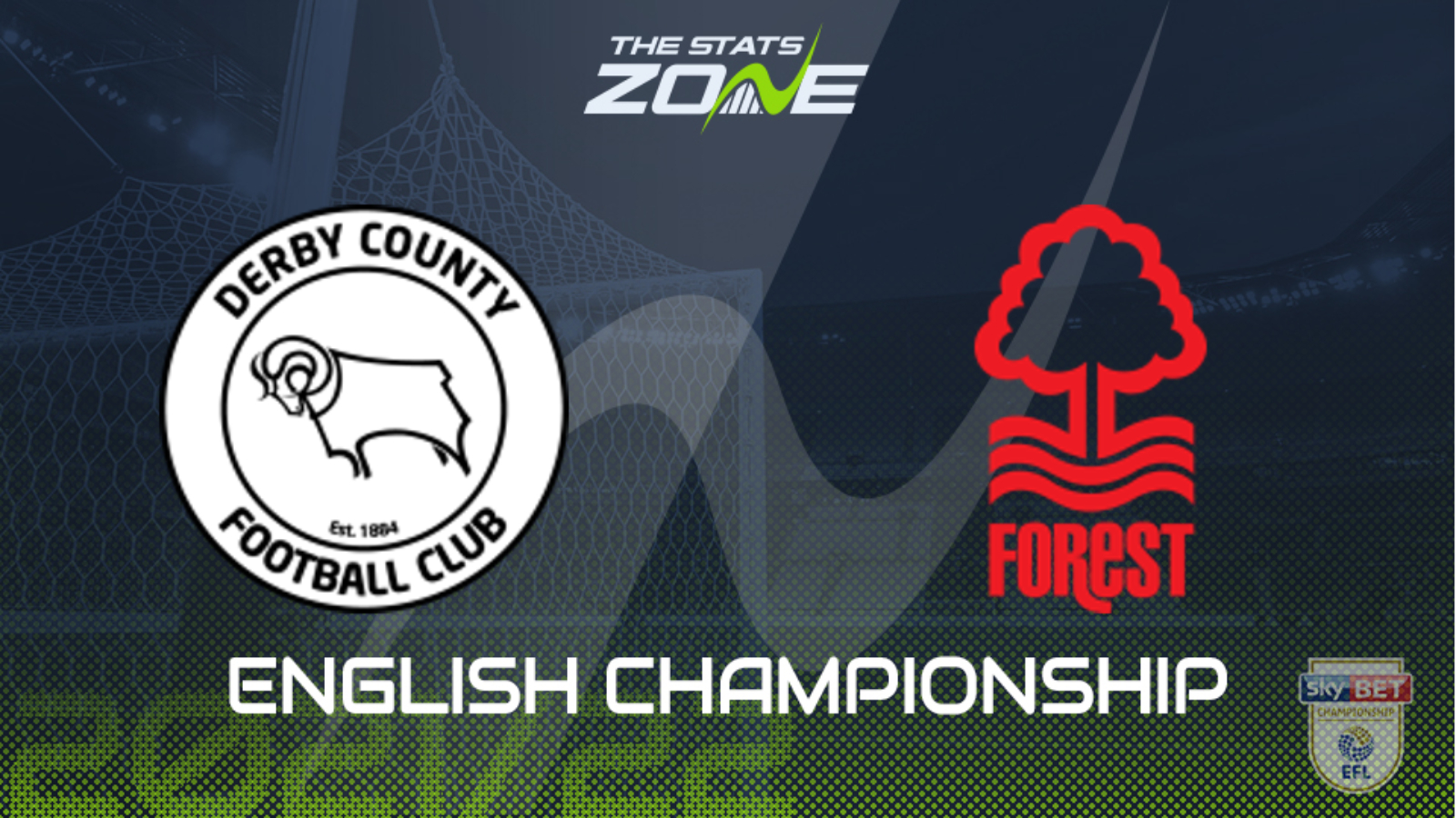 Derby vs Nottingham Forest Preview & Prediction