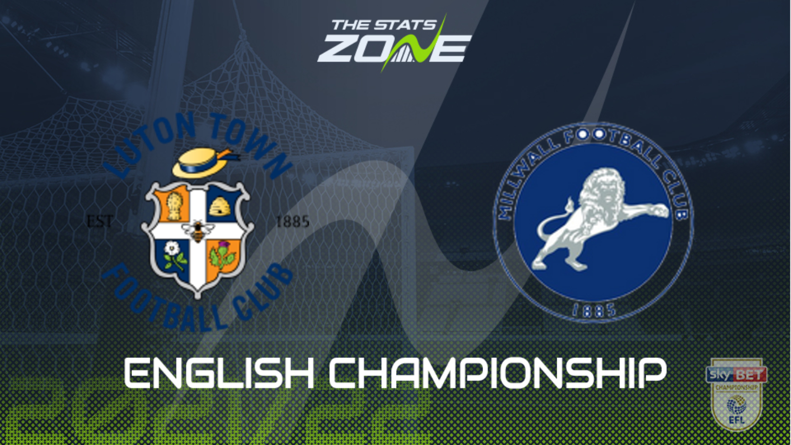 Luton vs Millwall Preview & Prediction