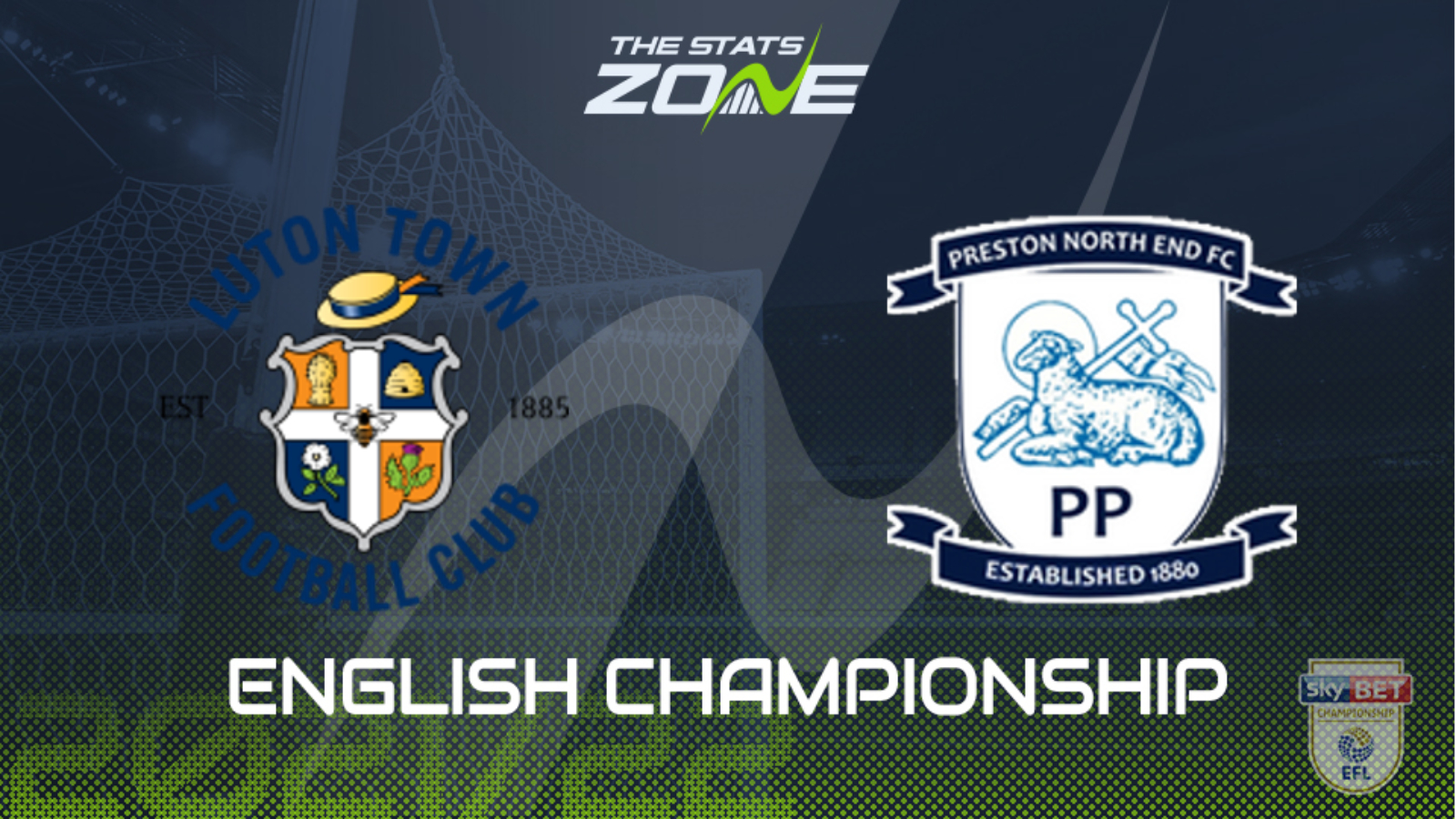 Luton vs Preston Preview & Prediction