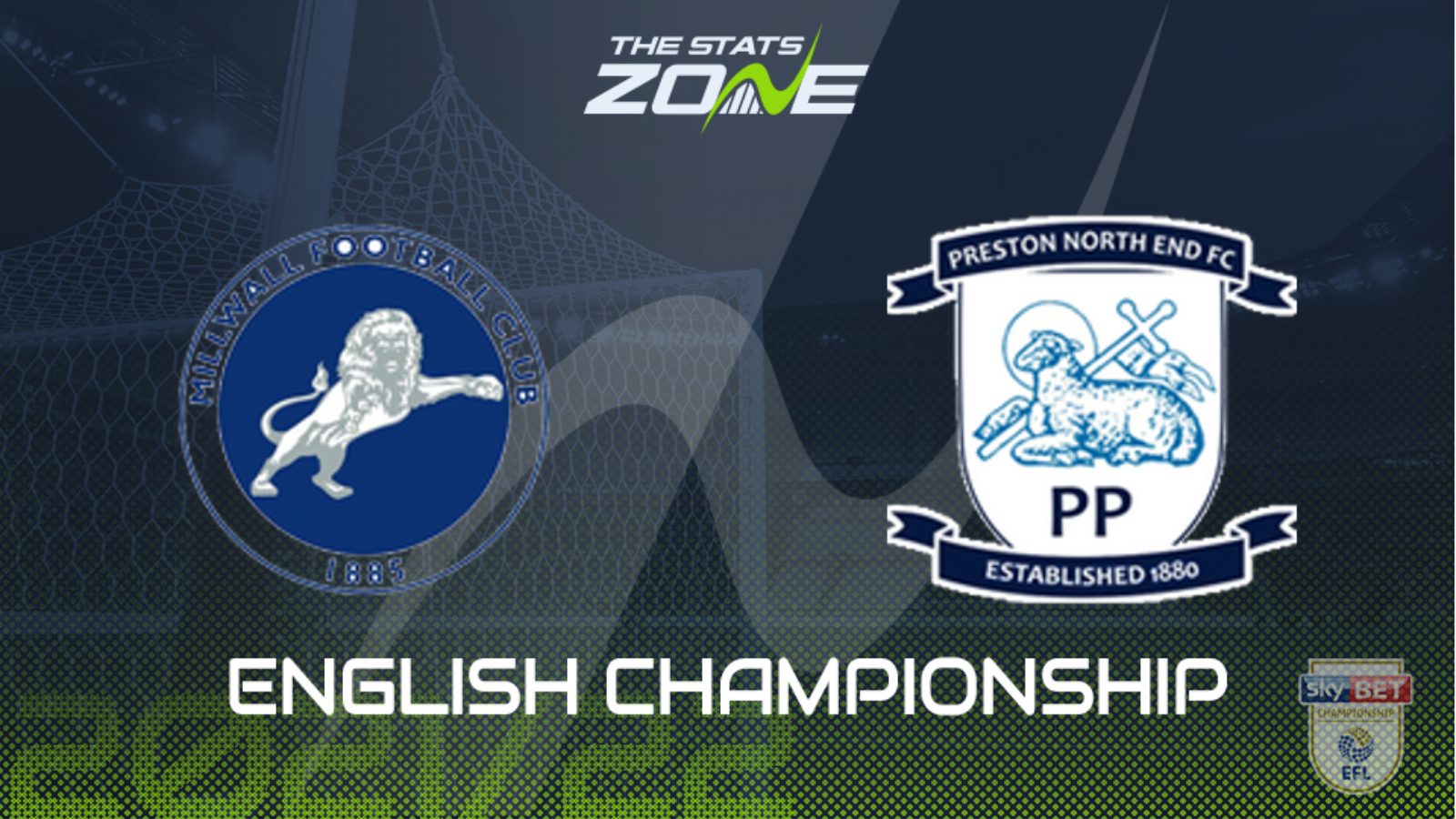 Millwall vs Preston Preview & Prediction