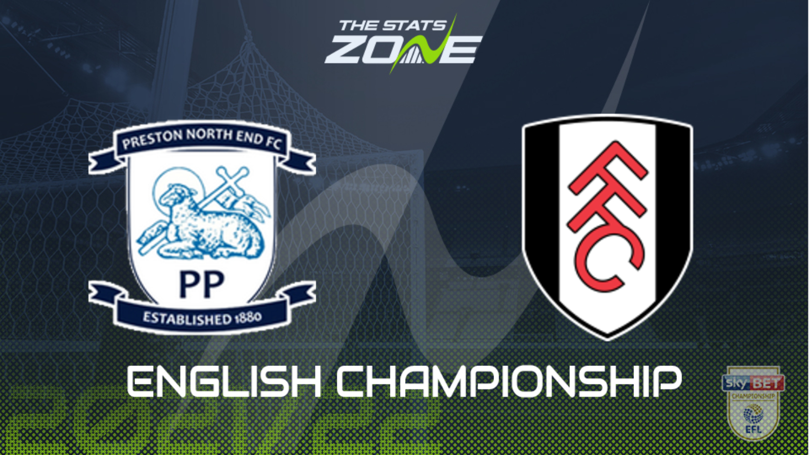 Preston vs Fulham Preview & Prediction