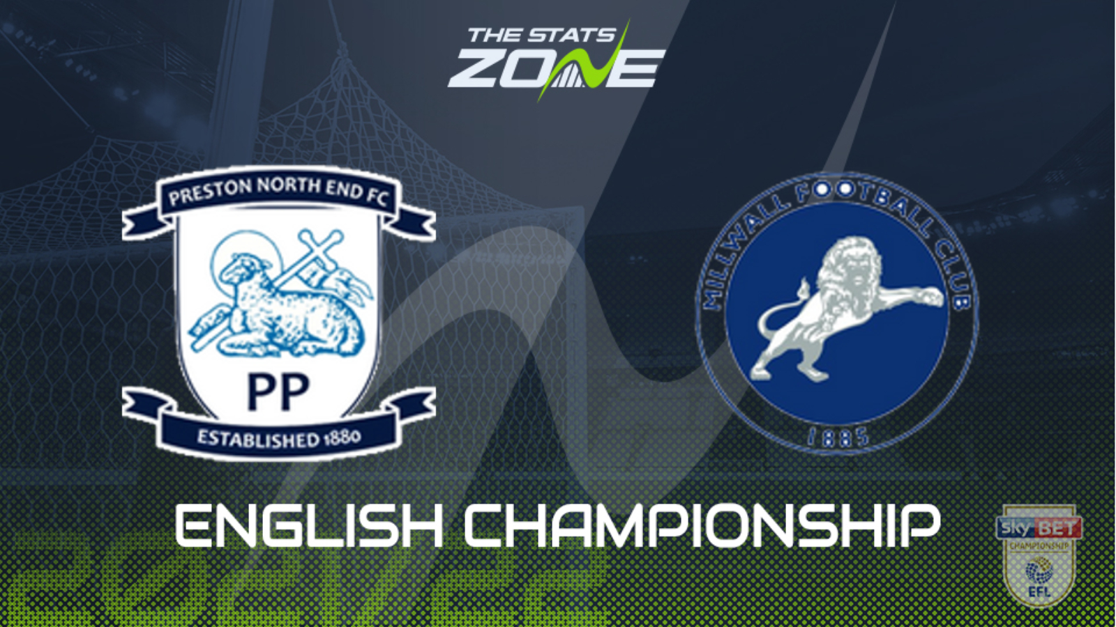 Preston vs Millwall Preview & Prediction