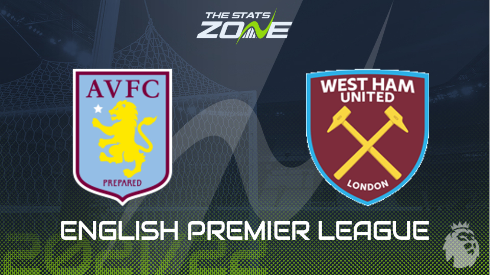 Aston Villa vs West Ham Preview & Prediction