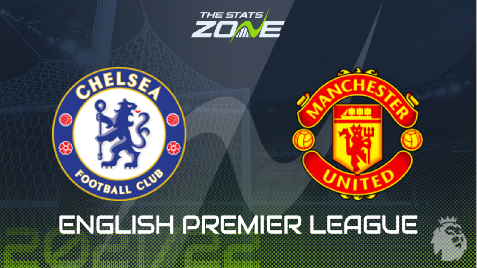 Chelsea vs Man Utd Preview & Prediction