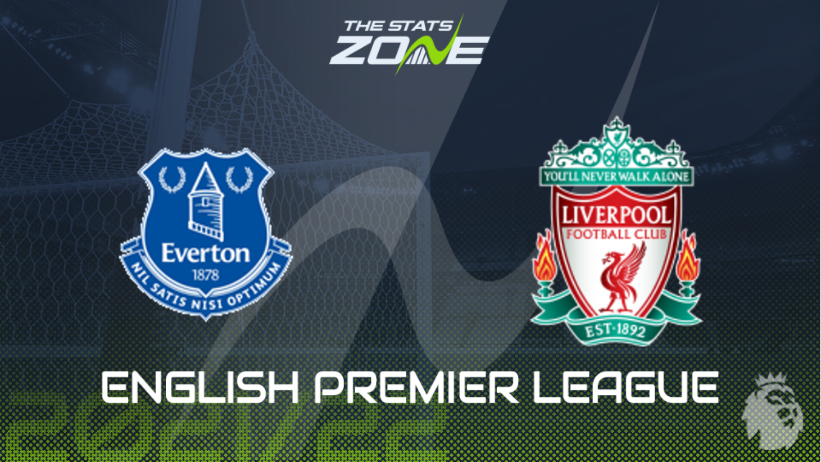 Everton vs Liverpool Preview & Prediction