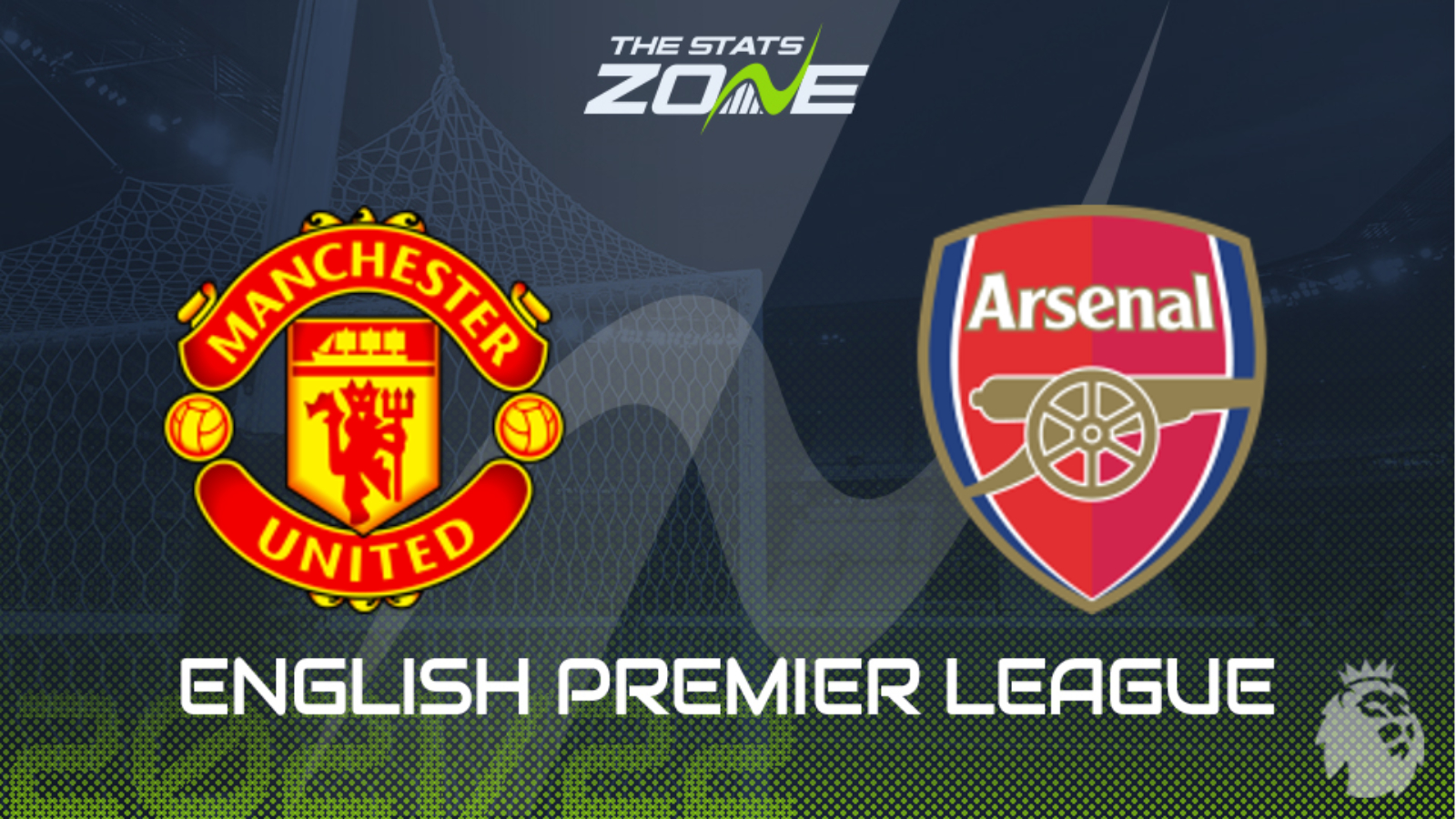 Arsenal vs Manchester United Premier League Highlights - GeeksforGeeks