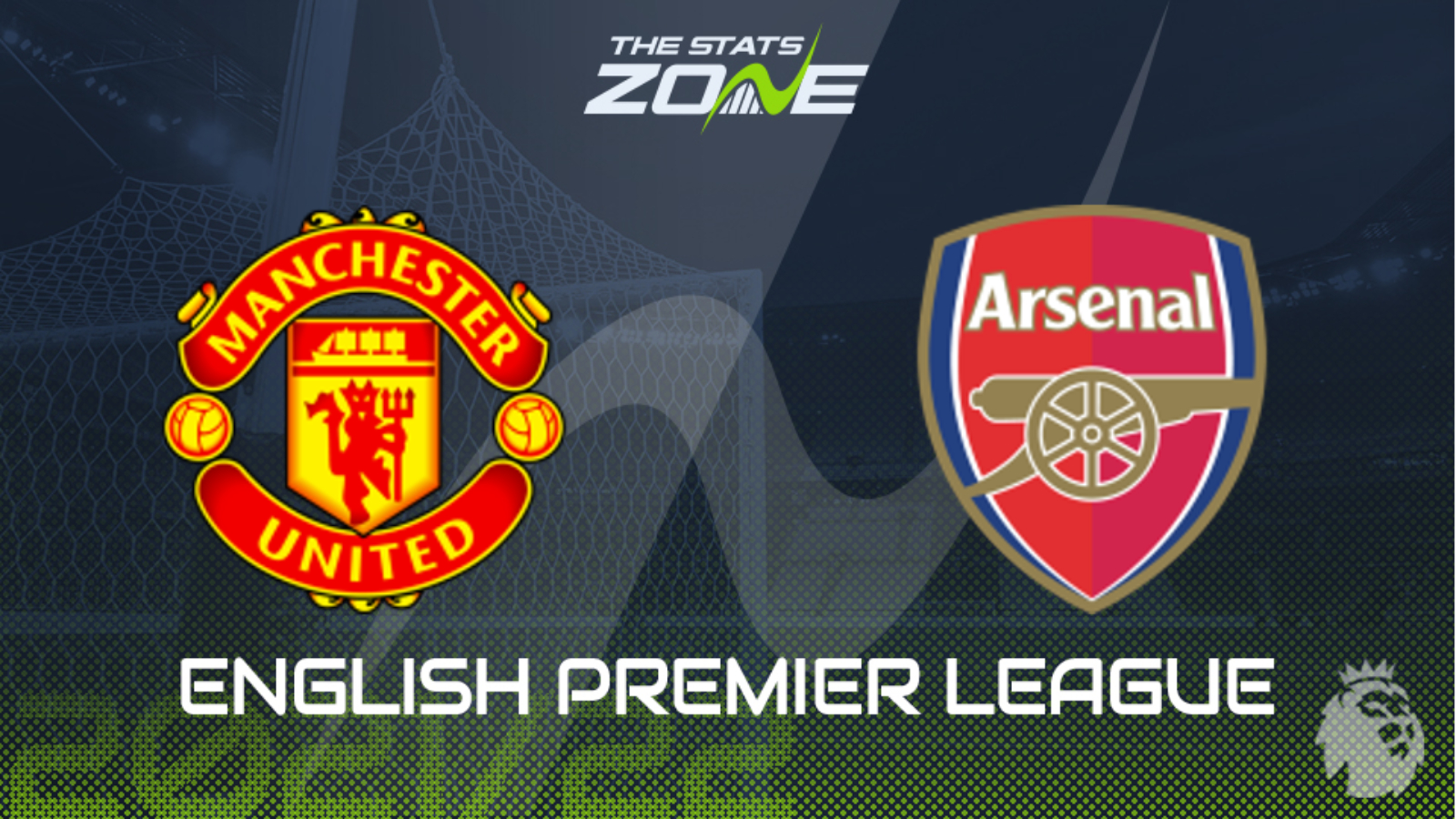 Manchester United vs Arsenal Predictions, Tips & Match Preview