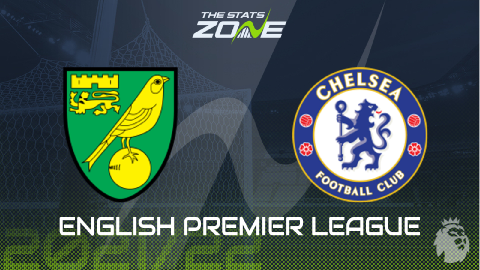 Norwich vs Chelsea Preview and Prediction
