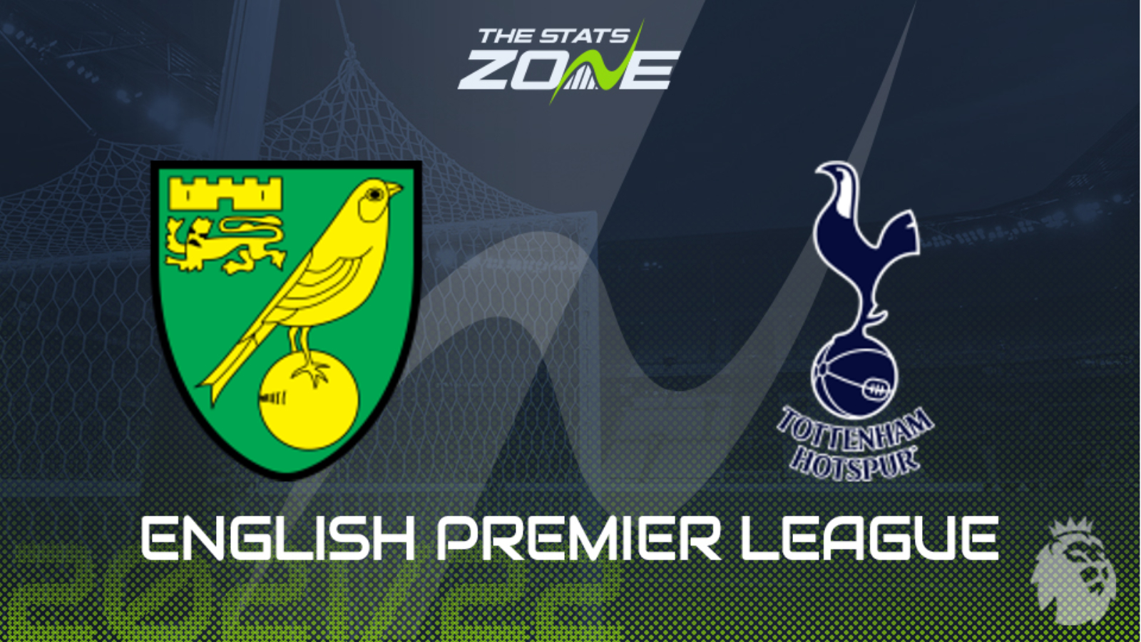 Norwich vs Tottenham Preview and Prediction