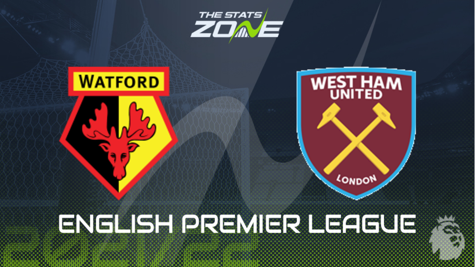 Watford vs West Ham Preview & Prediction