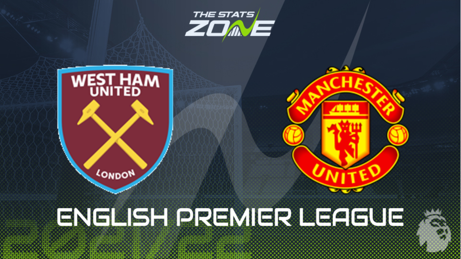 West Ham vs Man Utd Preview & Prediction