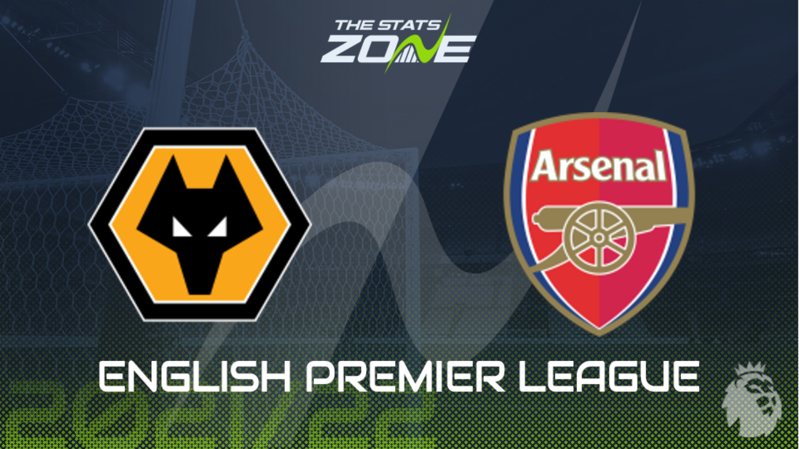 Wolves vs Arsenal Preview and Prediction