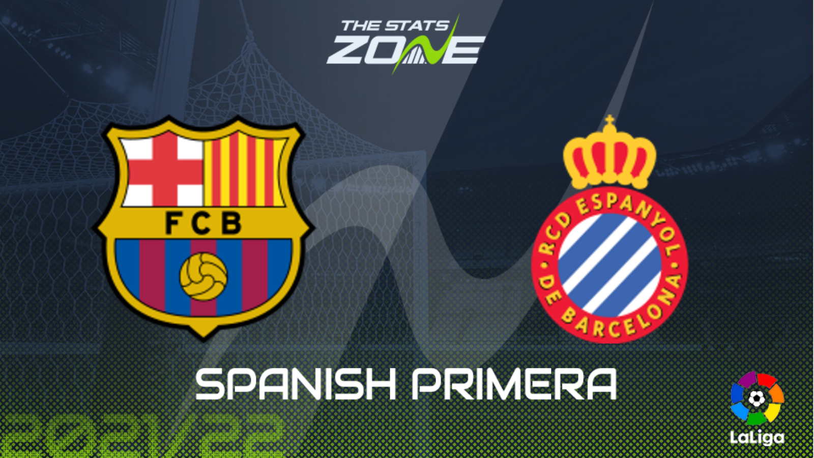 Barcelona vs Espanyol Preview & Prediction