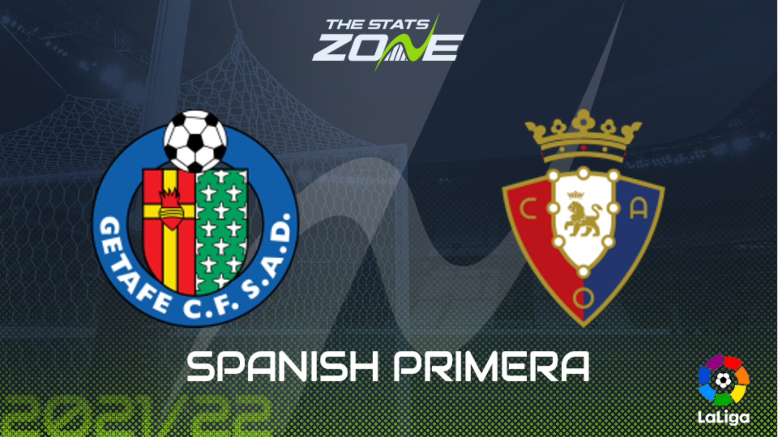 Getafe vs Osasuna Preview & Prediction