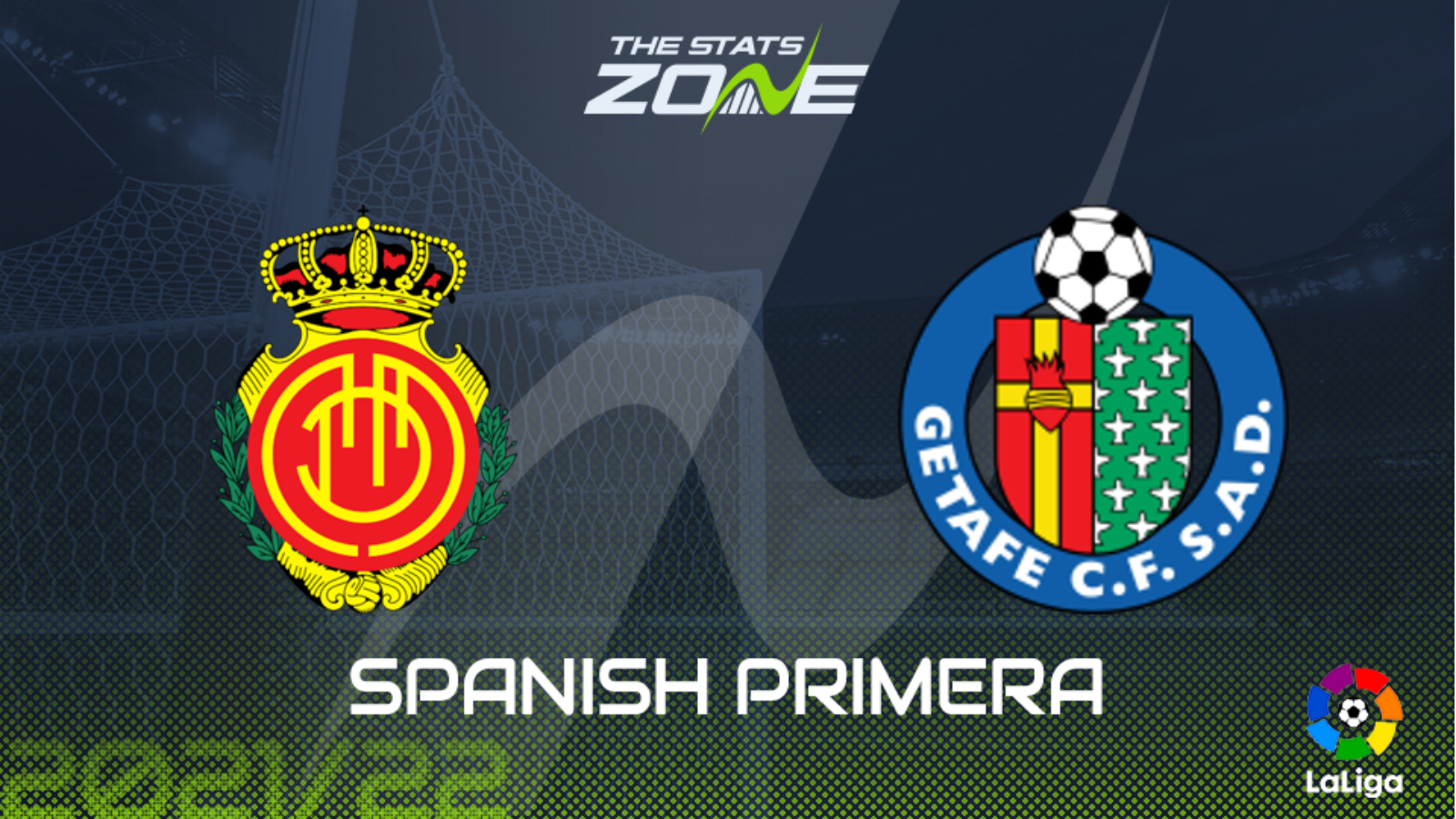 Mallorca vs Getafe Preview & Prediction