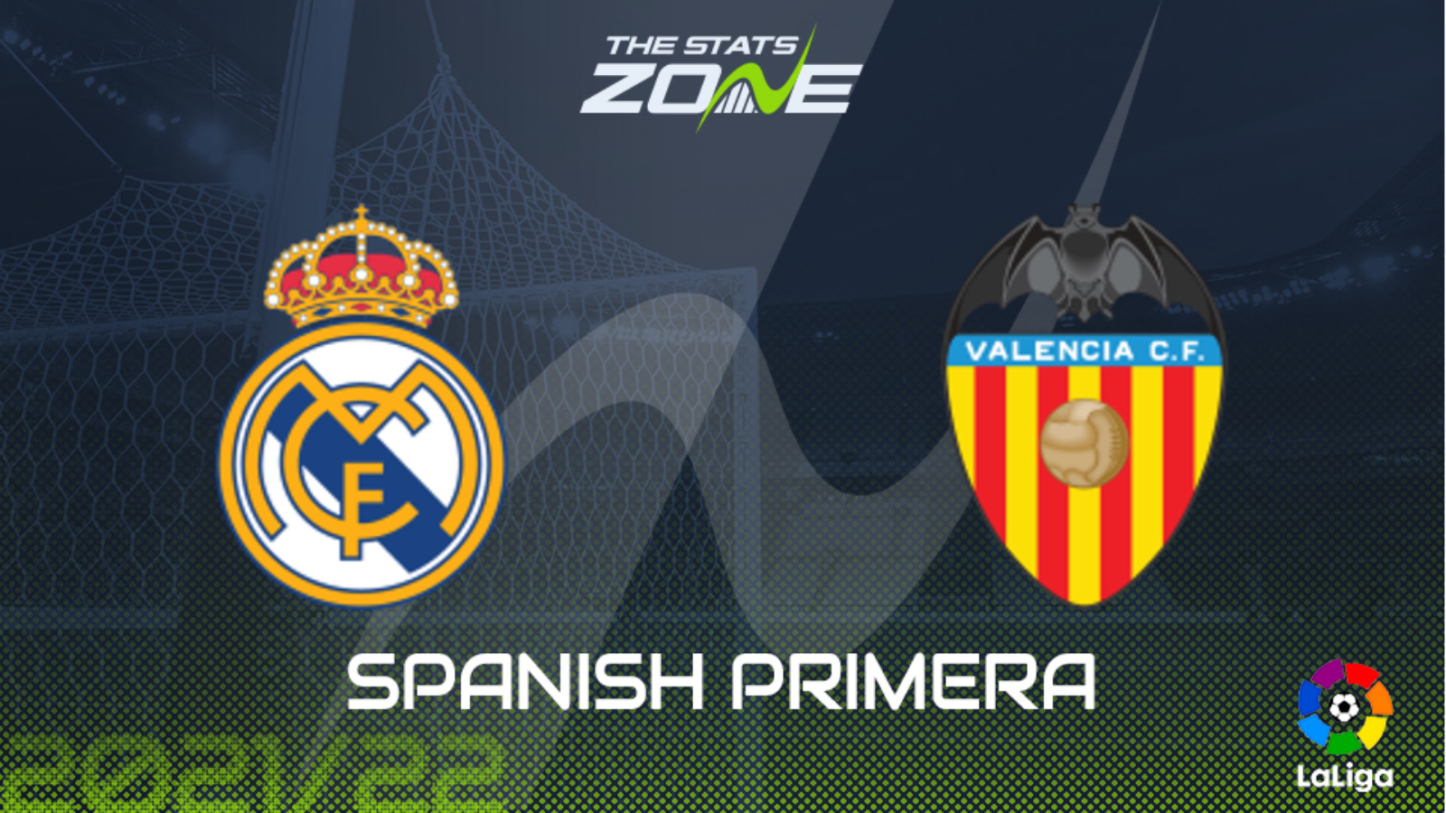 Real Madrid vs Valencia Preview & Prediction