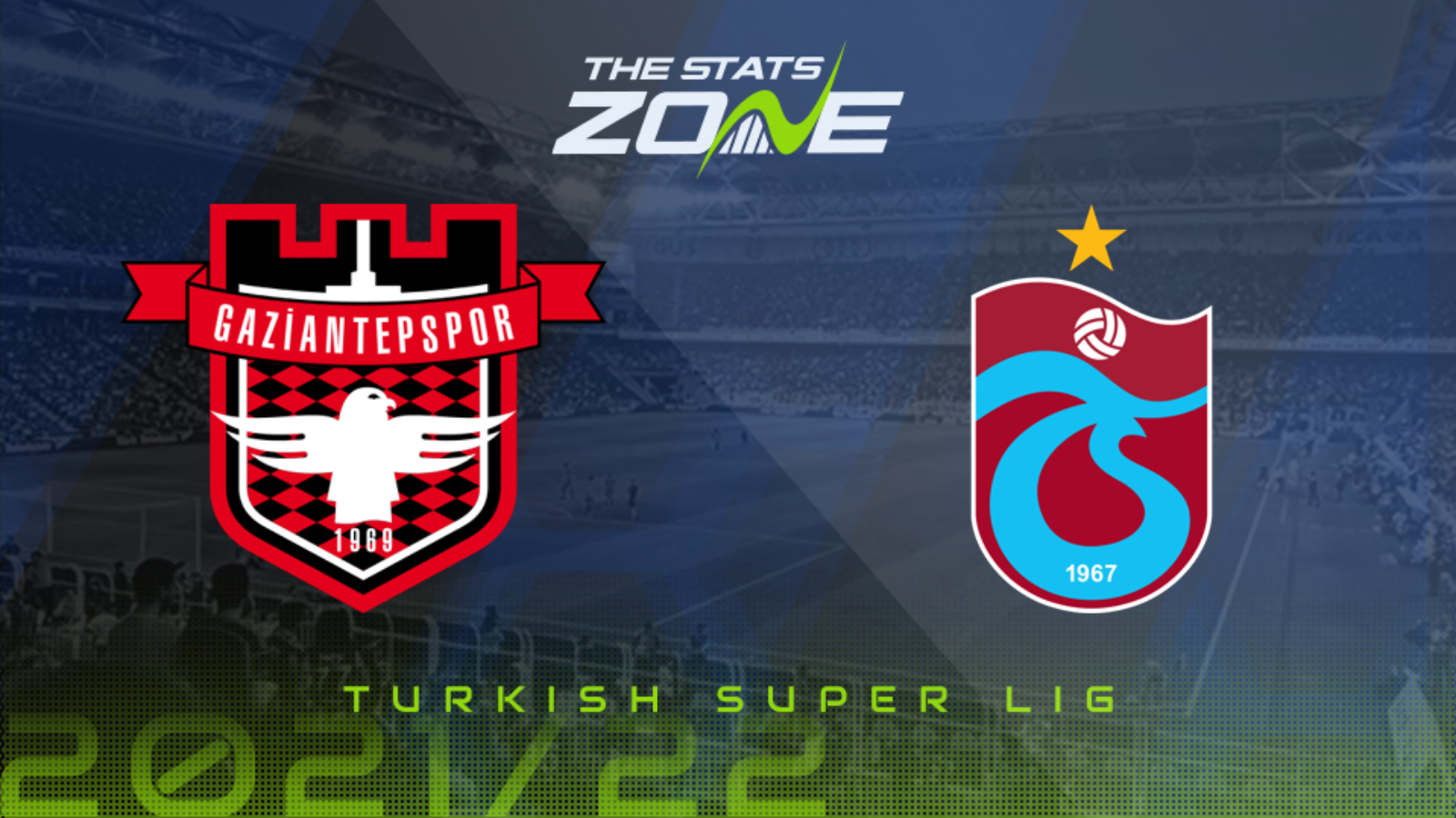 Gaziantep vs Trabzonspor Preview & Prediction