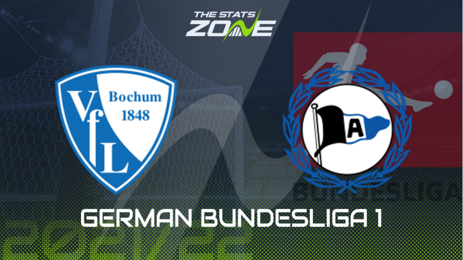 Bochum vs Arminia Bielefeld Preview & Prediction