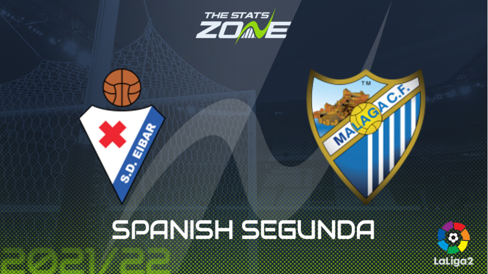 Eibar vs Malaga Preview & Prediction