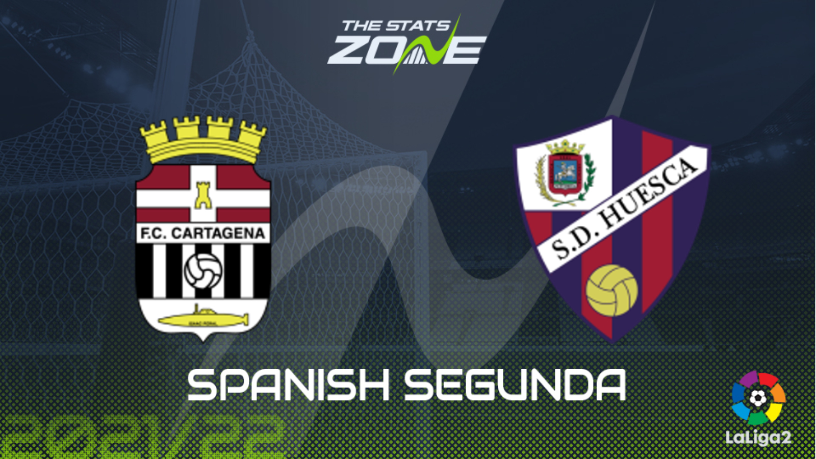 Cartagena vs Huesca Preview & Prediction