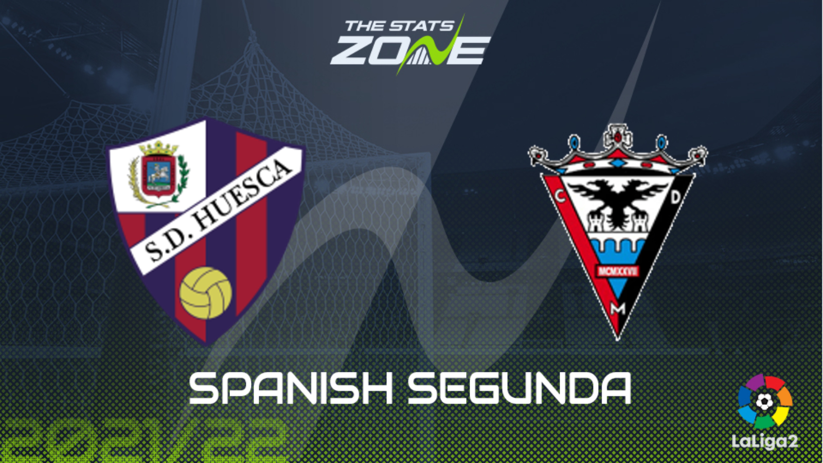 Huesca vs Mirandes Preview & Prediction