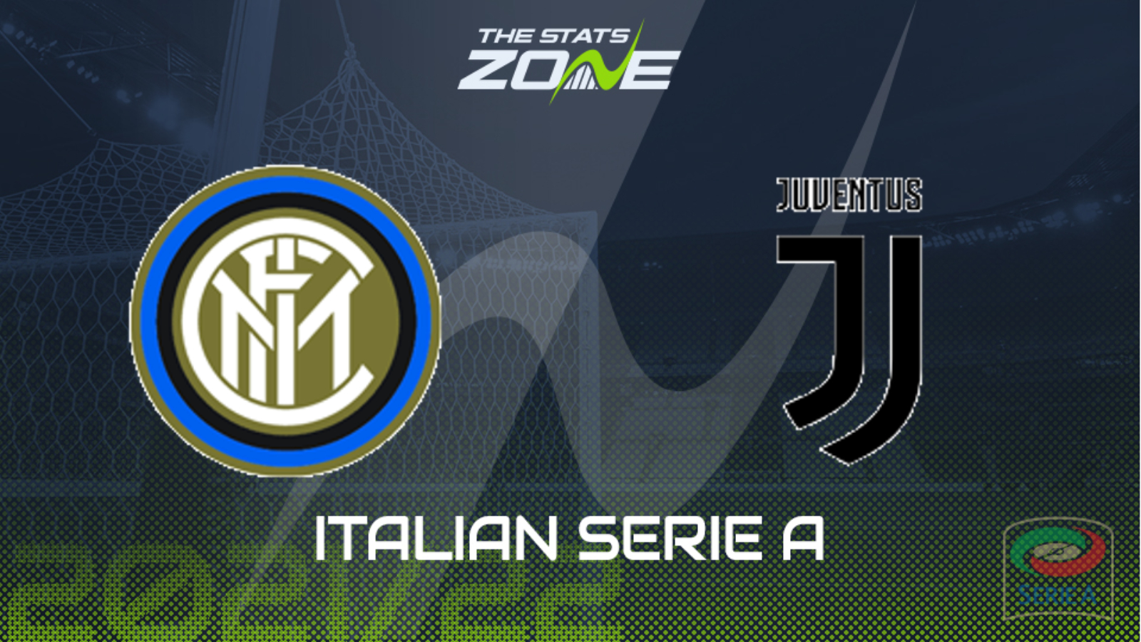 Internazionale vs Juventus Preview & Prediction