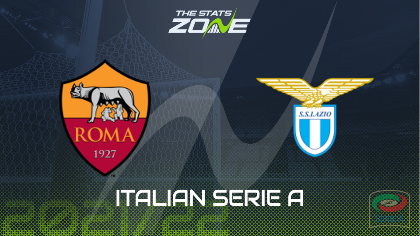 Roma vs Lazio Preview & Prediction