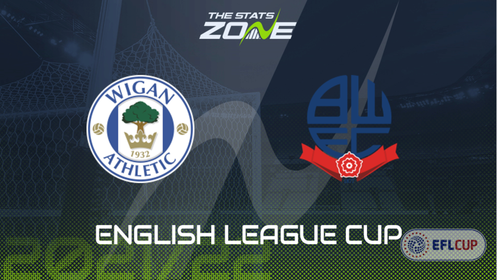 2021-22 League Cup Second Round – Wigan vs Bolton Preview & Prediction