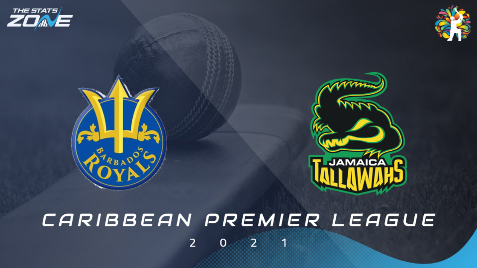 Raymon Reifer helps Barbados Royals Beat Jamaica Tallawahs in Caribbean Premier League: CPL 2021