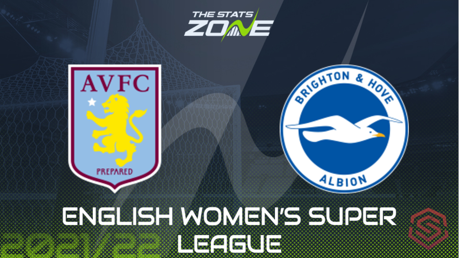 Aston Villa vs Brighton Preview & Prediction