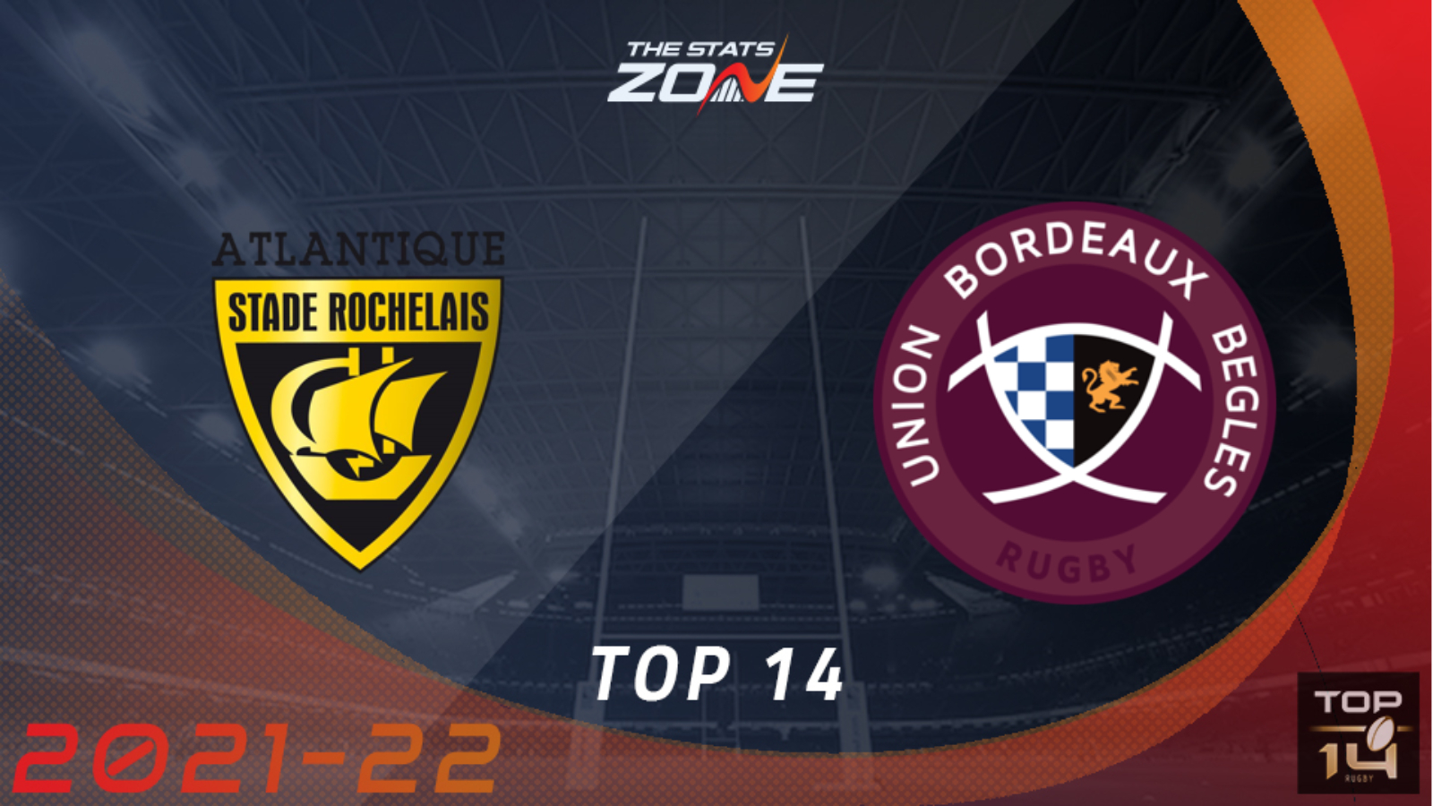 2021-22 Top 14 – La Rochelle vs Bordeaux Begles Preview & Prediction
