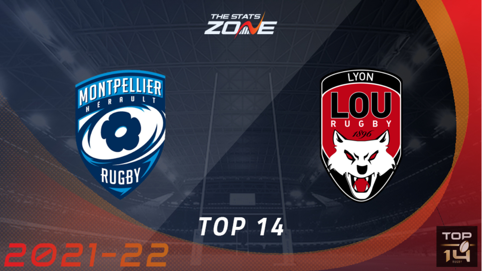 2021-22 Top 14 – Montpellier vs Lyon Preview & Prediction