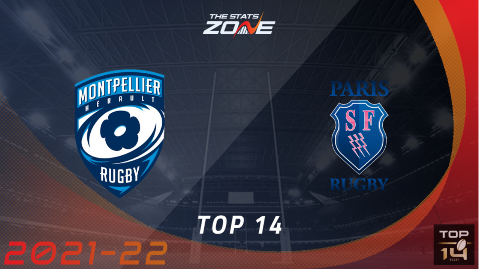 2021-22 Top 14 – Montpellier vs Stade Francais Preview & Prediction