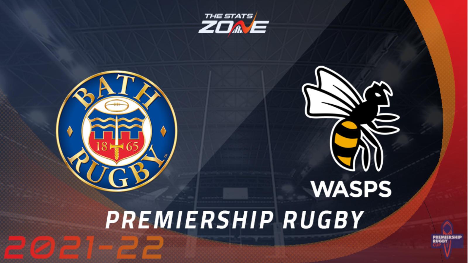 Bath vs Wasps Preview & Prediction
