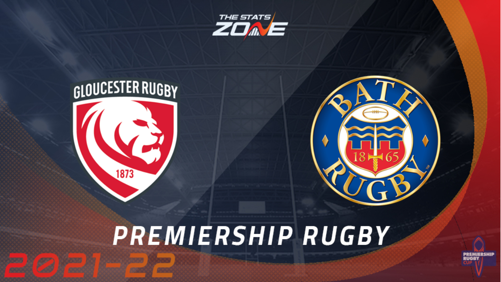 Gloucester vs Bath Preview & Prediction The Stats Zone