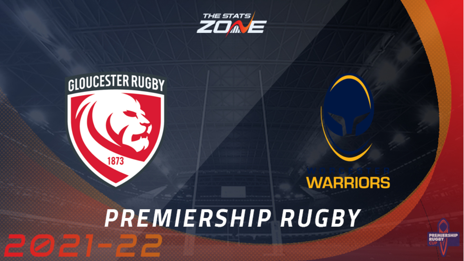 Gloucester vs Worcester Warriors Preview and Prediction